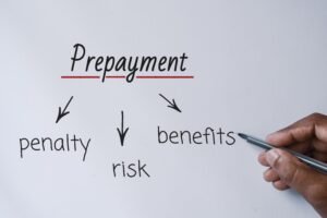 The Overlooked Mortgage Question: Prepayment Penalty 1 Mortgage Question