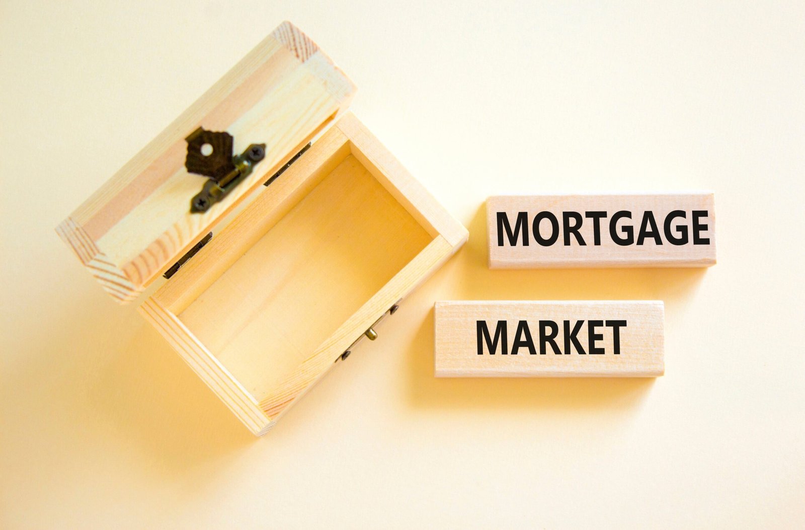 Mortgage Market