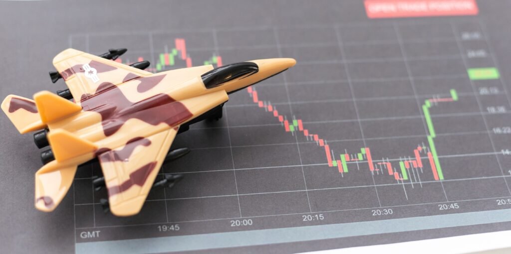 War Weighing on Rates, Certified Home Loans, Raleigh Mortgage