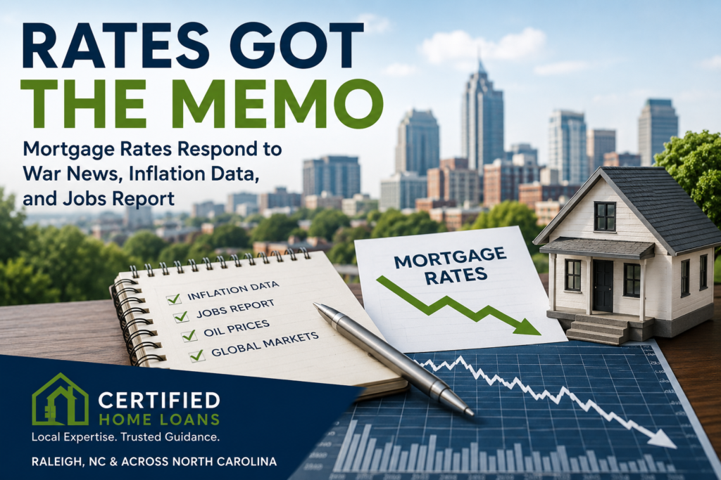 Raleigh Mortgage Rates React to Inflation, Jobs Data, and Global Markets 05/08/2026 1 Raleigh Mortgage Rates